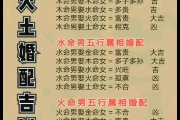 火命之人如何让自身运势更加旺盛的秘诀