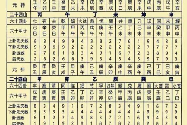 揭秘命格：如何分辨神仙转世的五大特征与秘籍