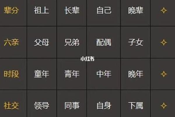 属相命理解析：揭开你的命运之谜，寻找人生方向