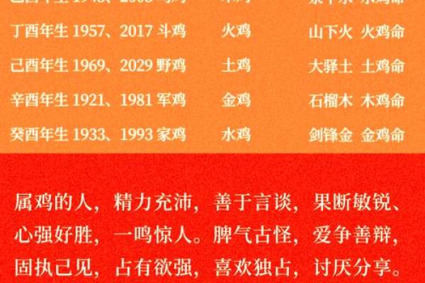 命理解读：丁酉年山下火的魅力与启示