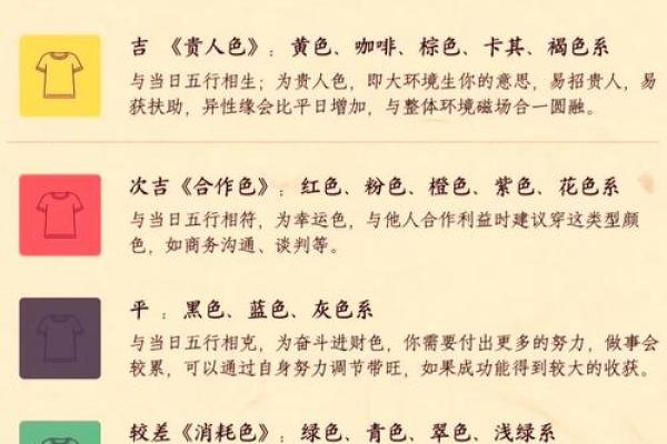水命人如何选购合适的楼层，提升运势与福气！