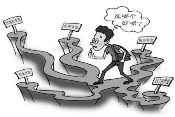 适合挖煤的命理解析：哪些命格更能胜任这一行业？
