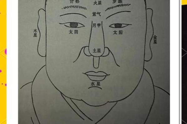 解析面相：如何通过面相看出克父母的命运