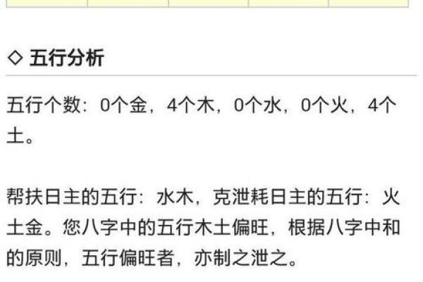 1988年属龙的命运解析与人生启示