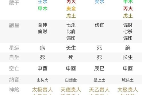 1995年出生的人属什么命：探寻水命的奥秘与人生旅程