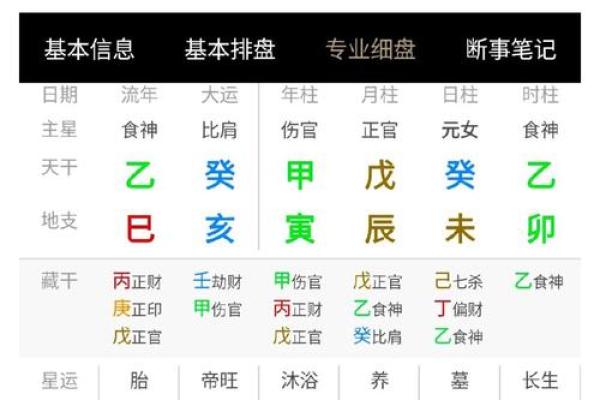 1971年五行命格解析：探索命运与个人成长的奥秘