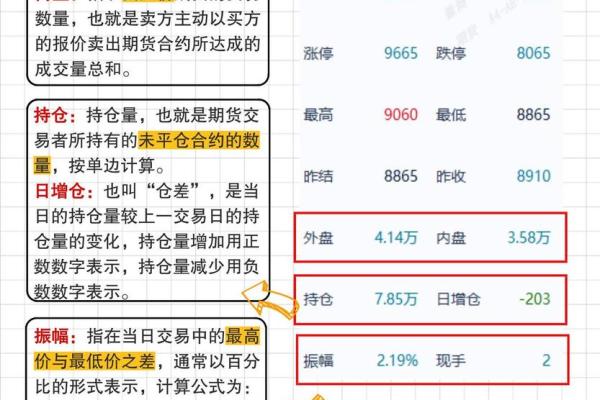 适合玩期货的人群及成功秘诀解析