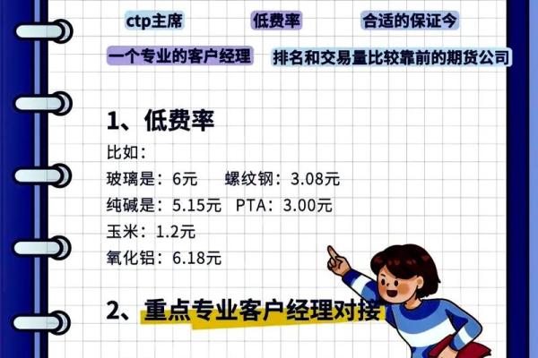 适合玩期货的人群及成功秘诀解析