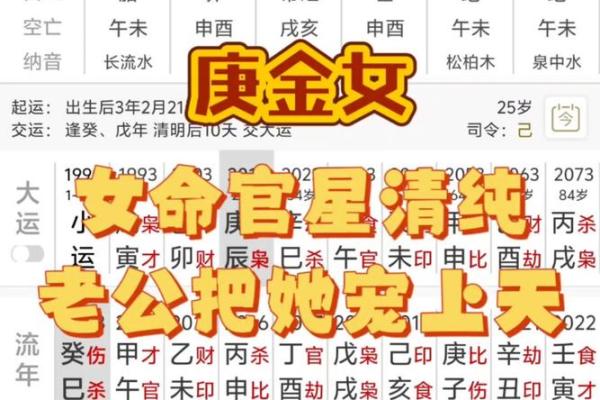 女命八字缺官的命格解析与调理建议