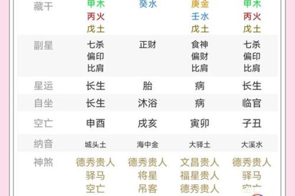 土命女生：揭示命理中的独特魅力与人生之路