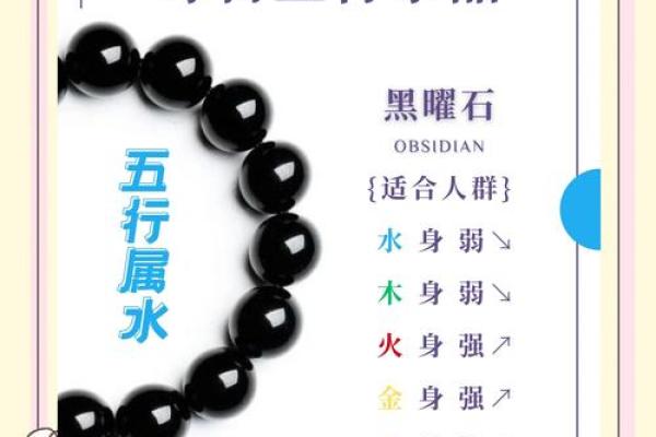 1945年出生的命理与五行解析：探寻命运背后的秘密