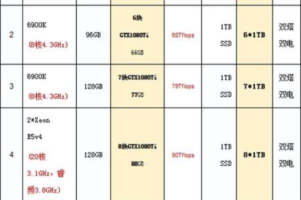 虚岁34属虎，命运与性格的深度探讨