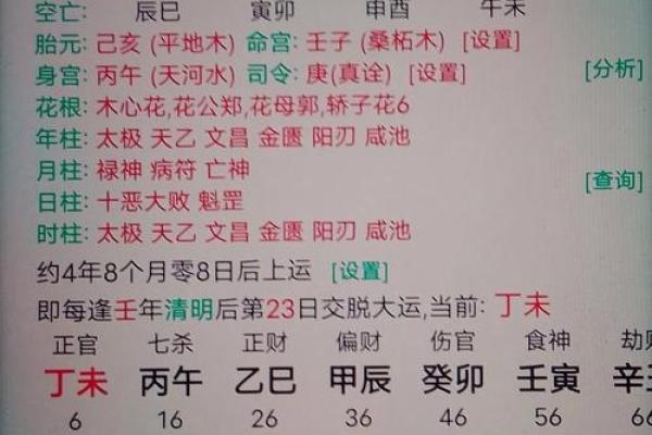 破解命运：根据出生时辰判断你的富贵命运