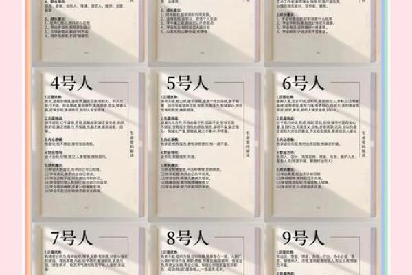 你是哪一年命的人？解密命运与出生年份的神秘关联！