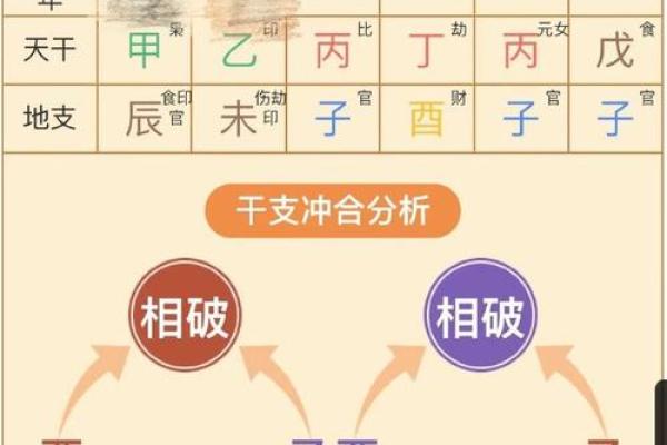 庚戌命格解析：他是怎样的人，如何引领人生精彩之路？