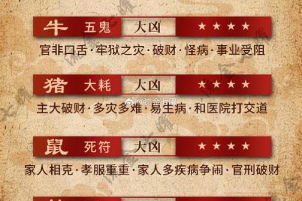 太岁守命：揭示命理与个人运势的深邃智慧