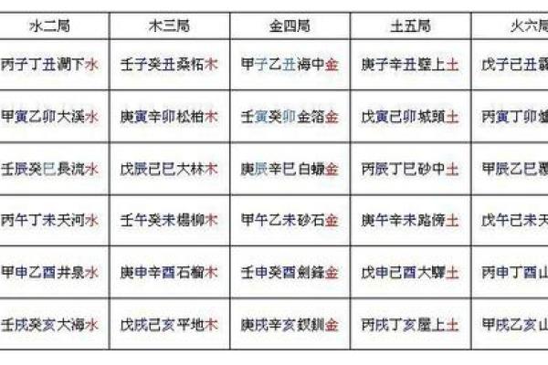 属黑马的命格解析：让运势飞跃的秘密！