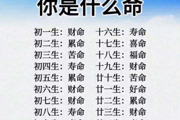 在唉声叹气中寻找命运的真谛：命格与人生的奇妙联系