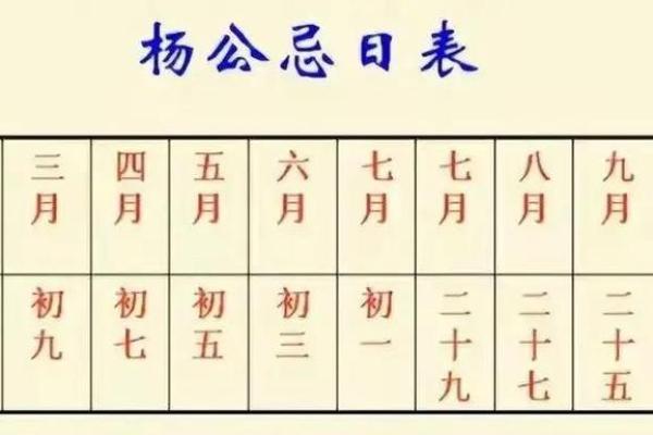 31岁正月十三的命运解析：命理与人生的启示