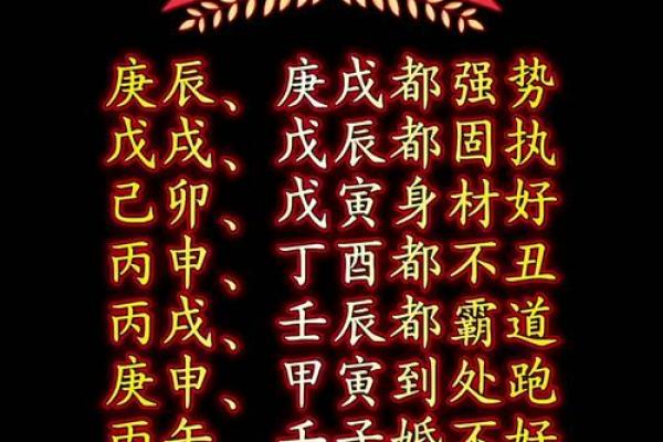 戊子丁巳丙子壬辰：命理解析与人生启示