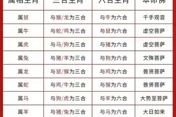 土命者的珠宝选择：提升运势的首饰搭配指南