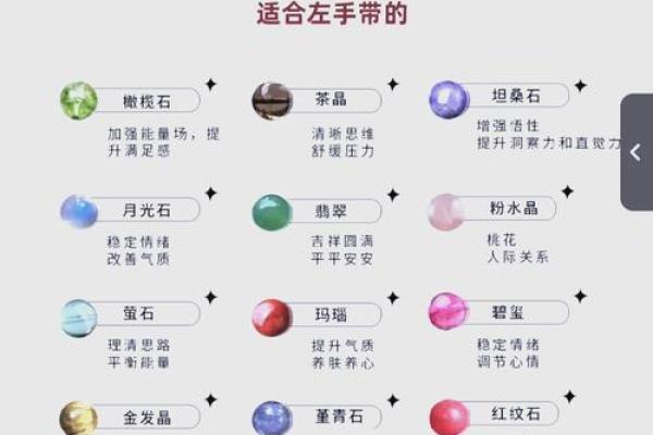 琥珀的魅力：不同命人如何正确佩戴琥珀以提升运势