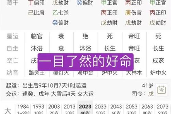 揭秘命理：如何通过生辰八字解析命运的奥秘