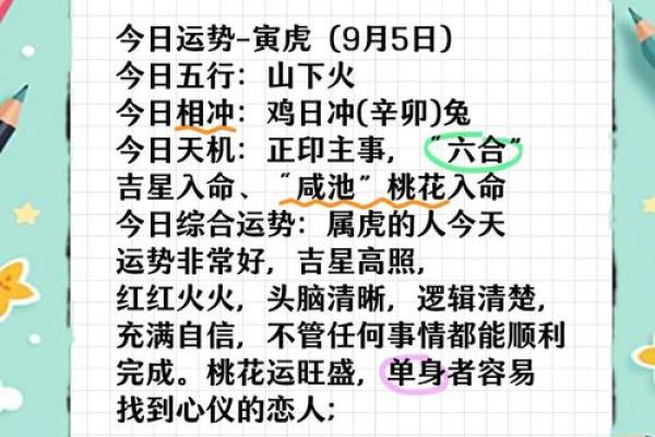 属虎火命者的幸运色与助运法则