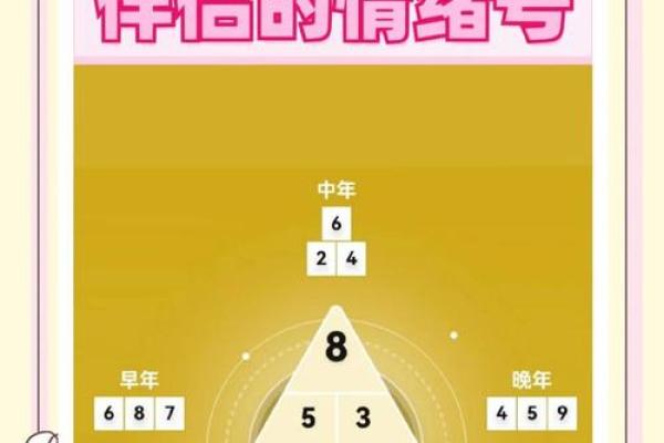 火命与另一半的最佳配命解析：找到您的完美伴侣！