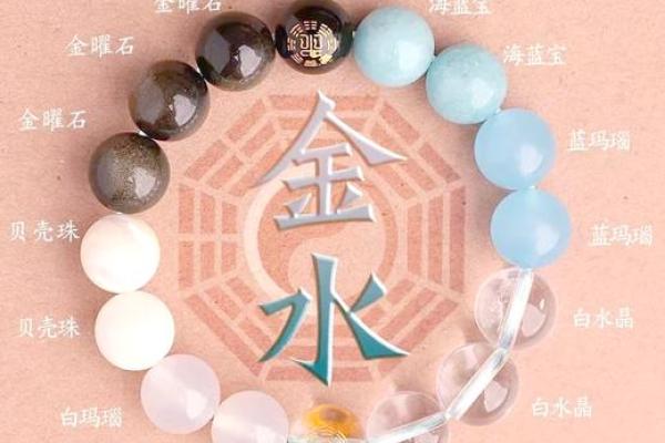 如何根据命旺选择适合的饰品提升运势？