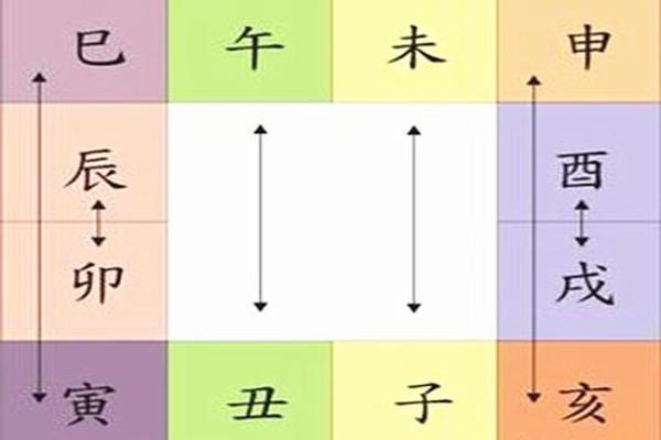 命格与脸相：破相的深层含义与看法