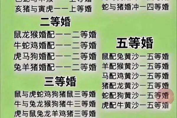揭秘生肖女中的“老婆命”指数，哪些生肖最受欢迎？