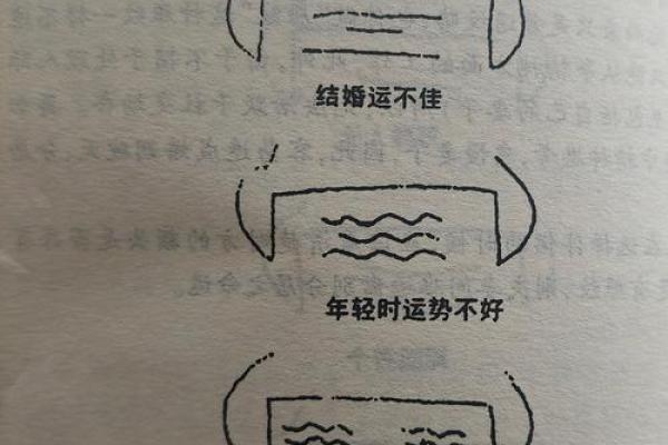 命理与面相：眉毛稀少的秘密解读与人生影响