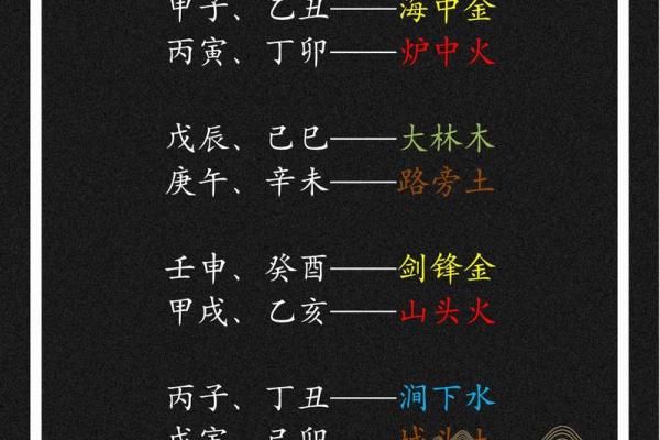 山头火命人的最佳方位探索：让五行之气为你指引方向！