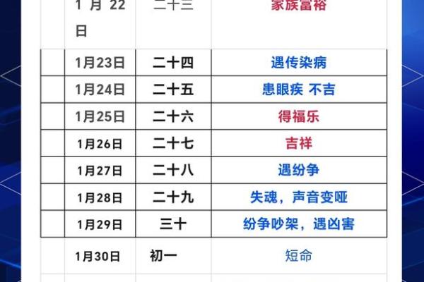 阴历1993年：了解你的命理与未来的机遇