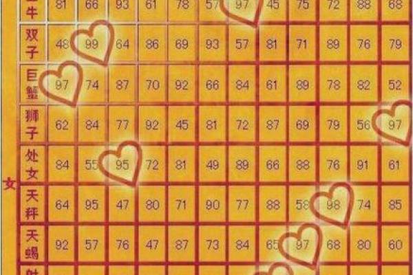 属相与命格的奥秘：如何解读你的命运与性格
