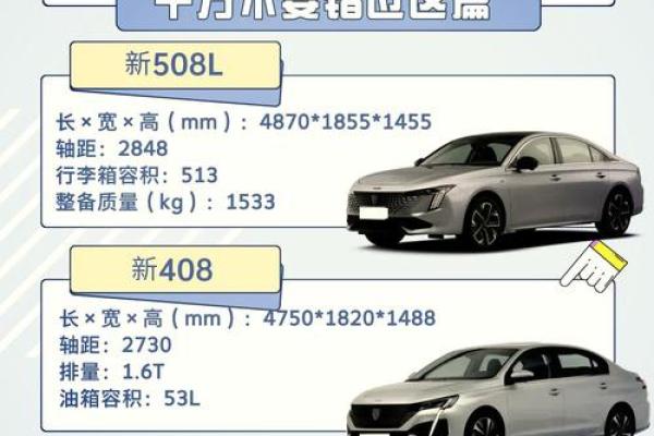 “什么车就是什么命”：解读生活中的选择与命运
