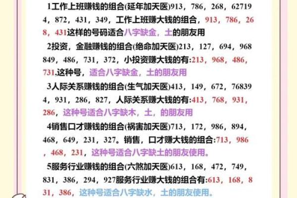 数字命盘奥秘：解读数字背后的深层意义与影响力