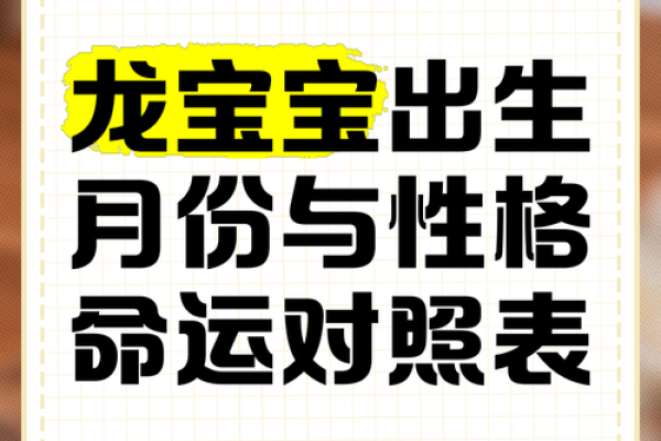 农历12月13日出生的人：命理与性格的独特解读