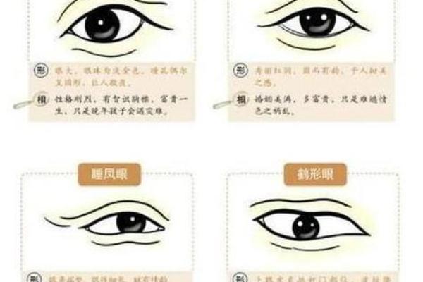 透视童子命：如何通过面相解读男士命理玄机