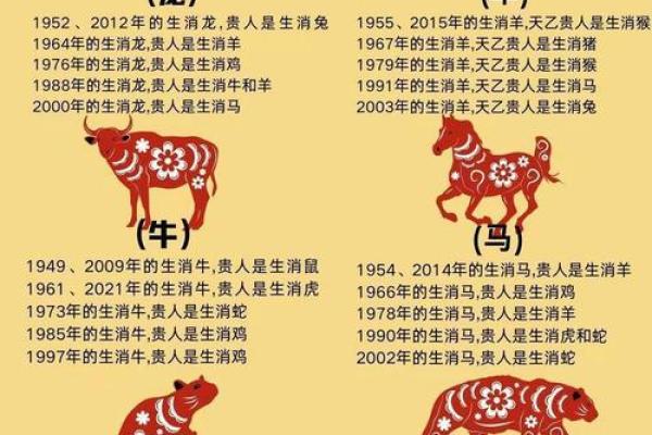 横财命与生肖的神秘联系：哪些生肖最有可能一夜暴富？