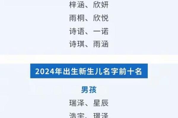 2019年出生宝宝的命格分析与幸福指引