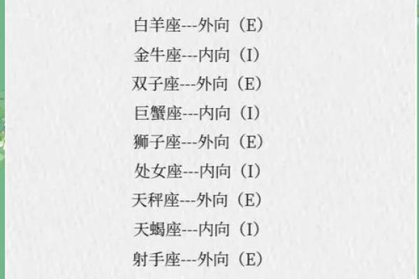 如何判断你的命星：探索星座与命运的奥秘