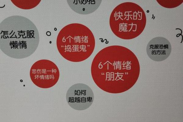 脾气与命运的微妙联系：性格如何塑造人生轨迹