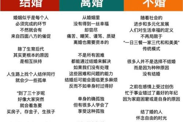 嫁给什么男人，命运就如何？揭秘女人的婚姻密码！