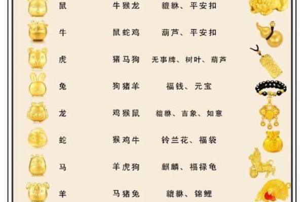 2022壬午之年，马年命运解析：解读人生与运势的奥秘