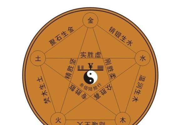 揭秘2018泄火命及其对人生的深刻影响 揭秘2018泄火命及其对人生的深刻影响