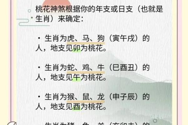 揭开命格中的桃花之谜：什么桃花才能助你一生顺遂？