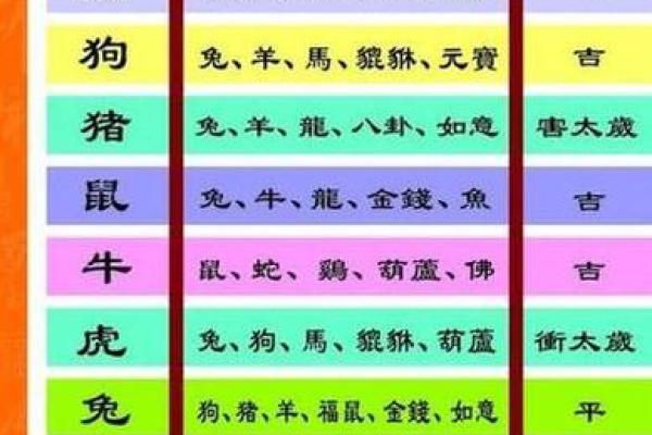 2029年属什么命?揭秘生肖与命运的奥秘 2029年属什么命?揭秘生肖与命运的奥秘