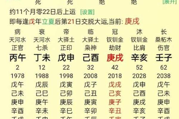 1988年出生的命理:适合的名字与人生轨迹解析 1988年出生的命理:适合的名字与人生轨迹解析